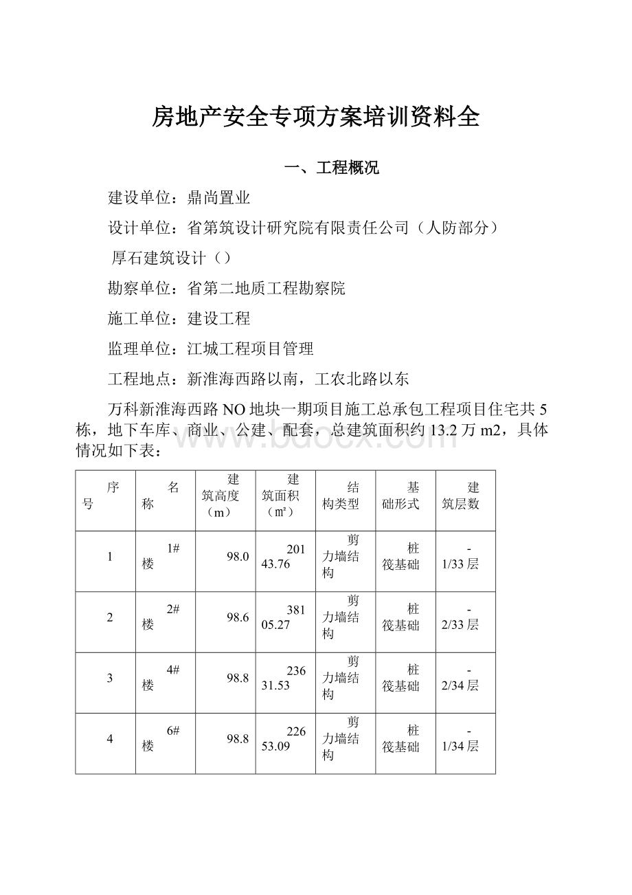 房地产安全专项方案培训资料全.docx