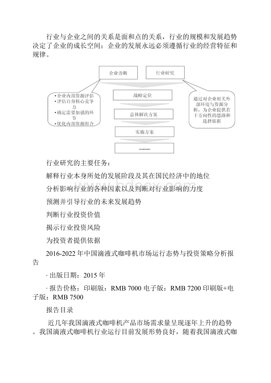 中国滴液式咖啡机市场运行态势与投资策略分析报告.docx_第3页