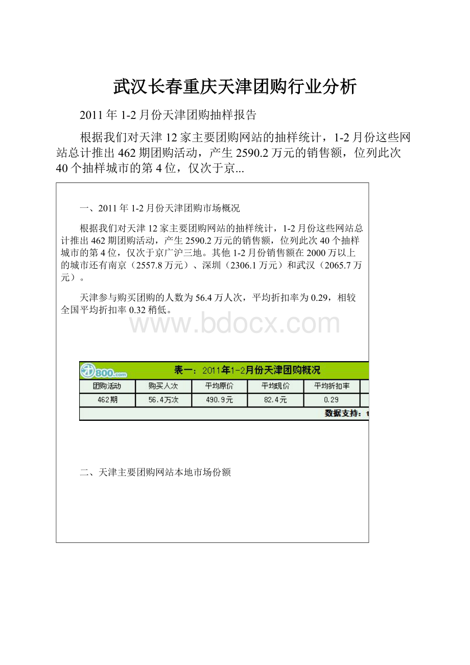 武汉长春重庆天津团购行业分析.docx_第1页