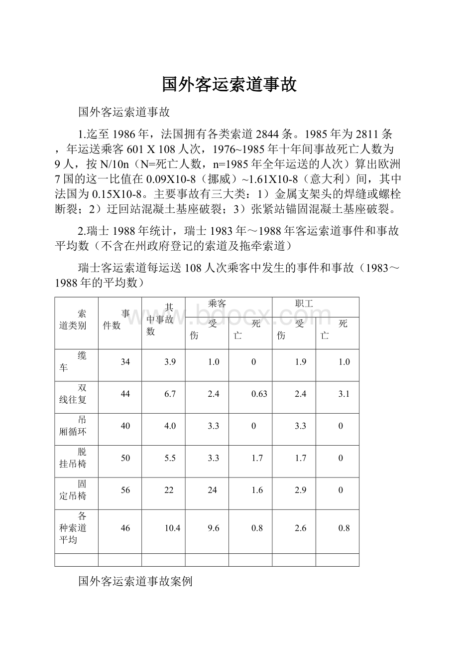 国外客运索道事故.docx