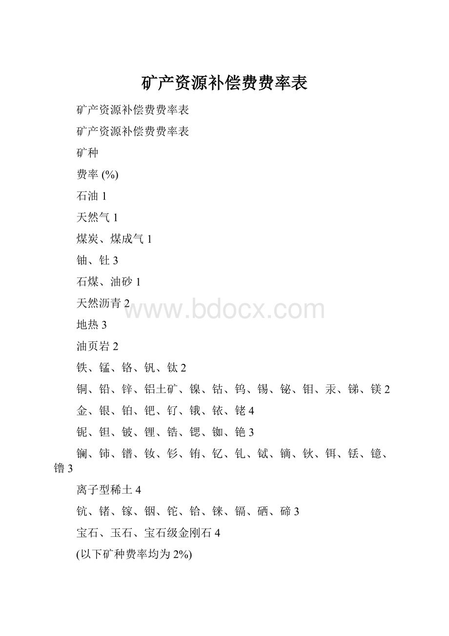 矿产资源补偿费费率表.docx