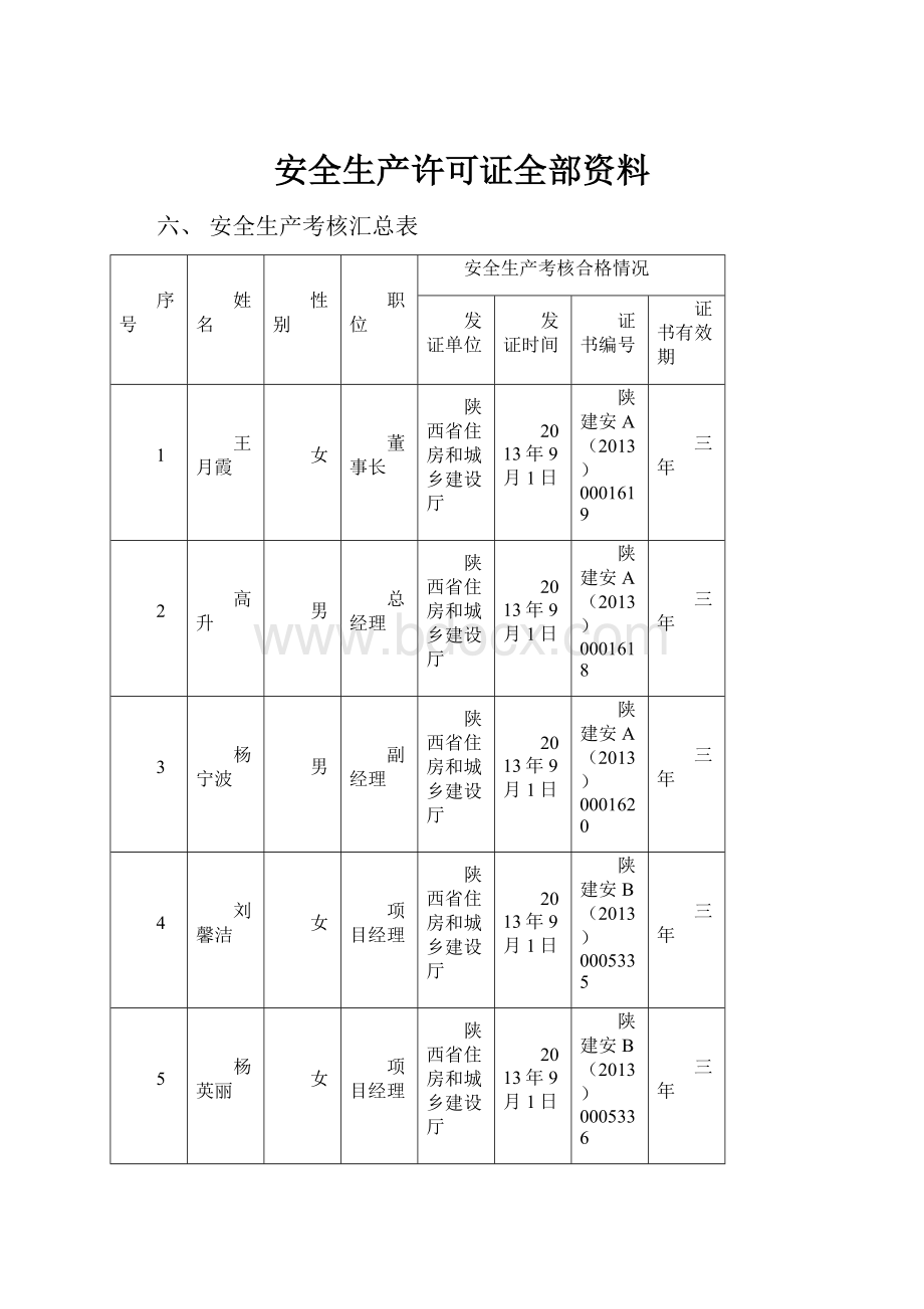 安全生产许可证全部资料.docx