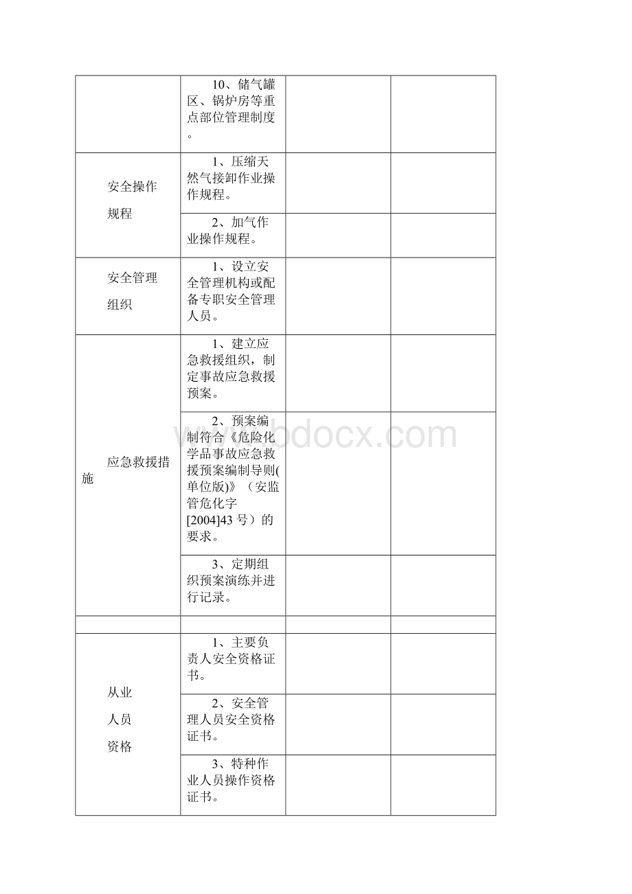 天然气加气站安全检查内容.docx_第3页