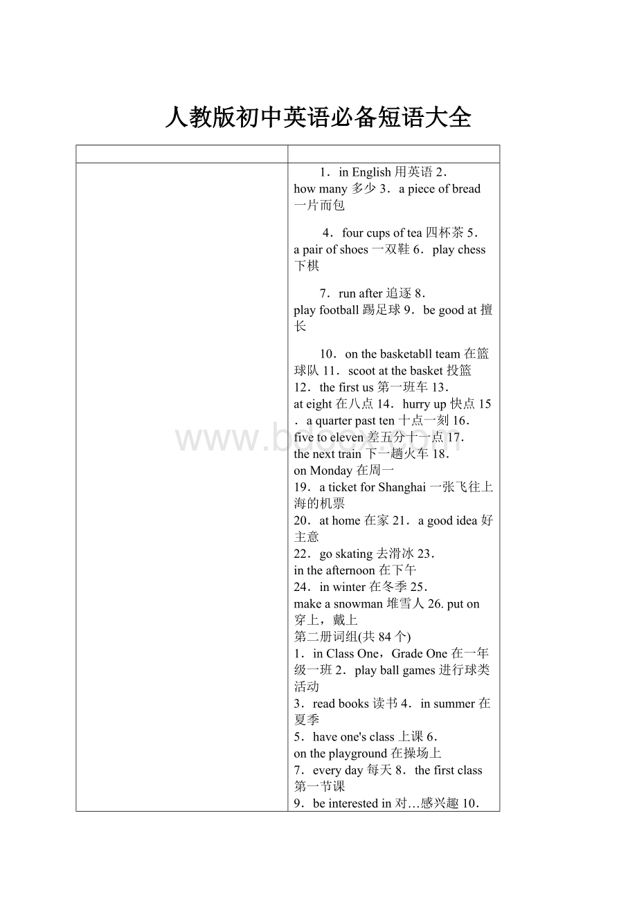 人教版初中英语必备短语大全.docx