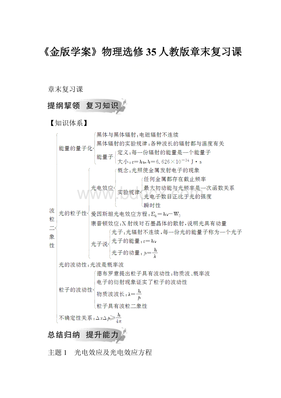 《金版学案》物理选修35人教版章末复习课.docx