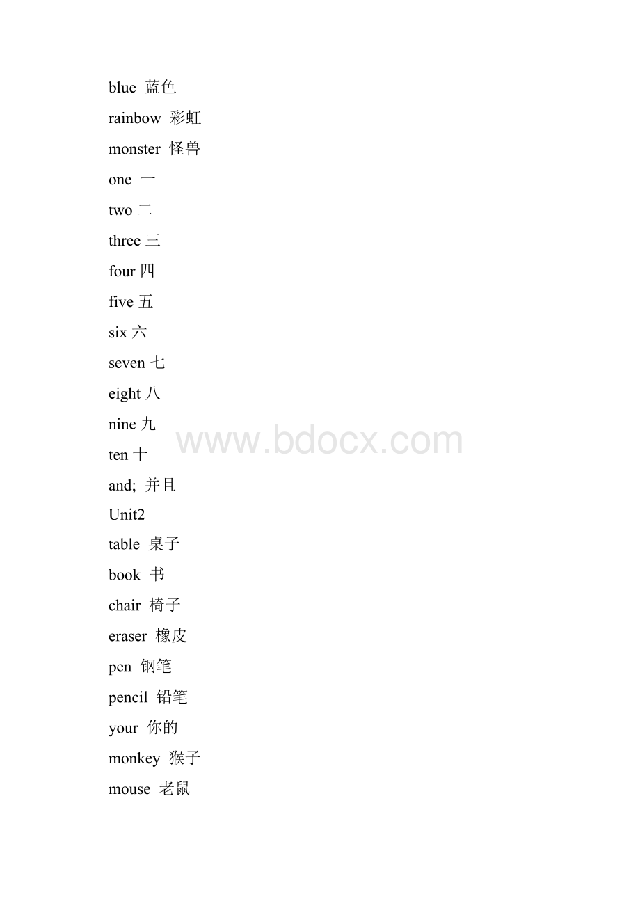 剑桥国际少儿英语KBKB升级必备资料图文稿.docx_第2页