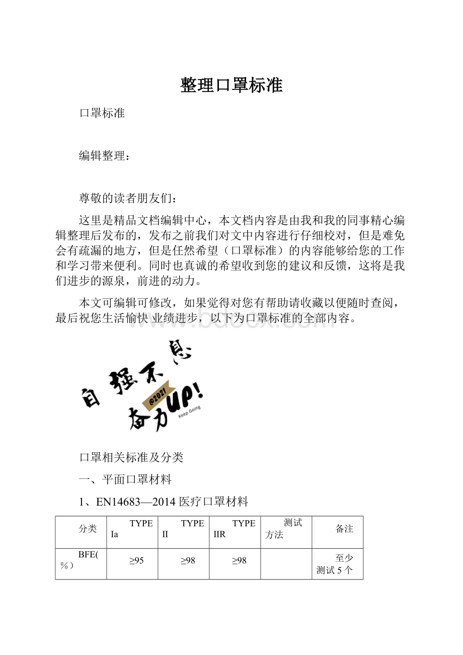 整理口罩标准.docx