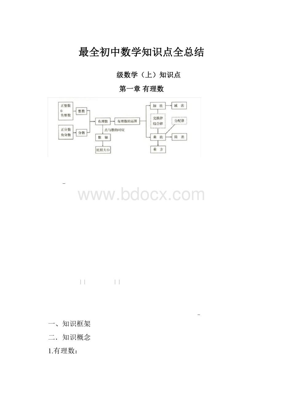 最全初中数学知识点全总结.docx