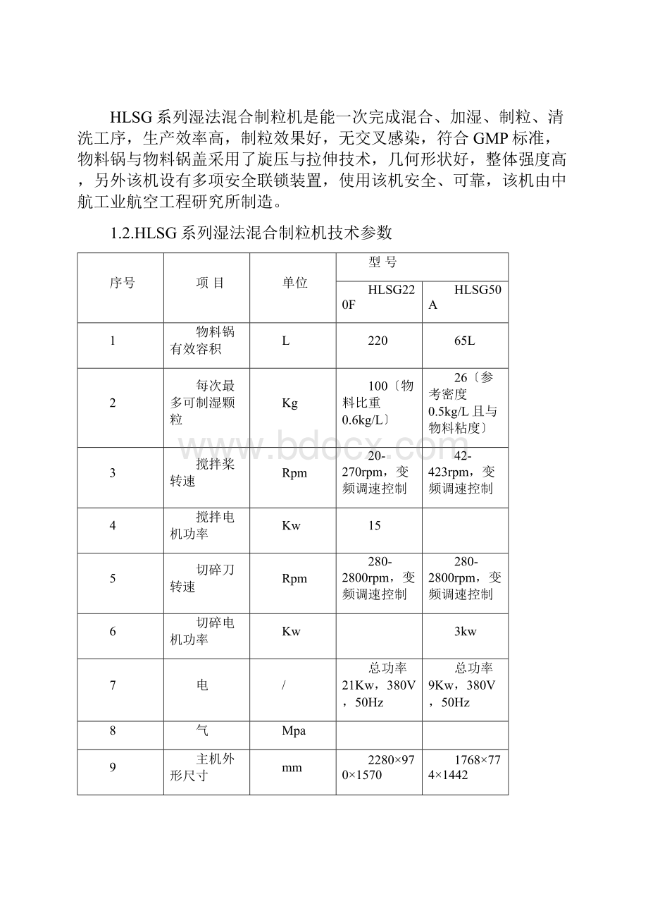 HLSG系列湿法混合制粒机操作规程.docx_第2页