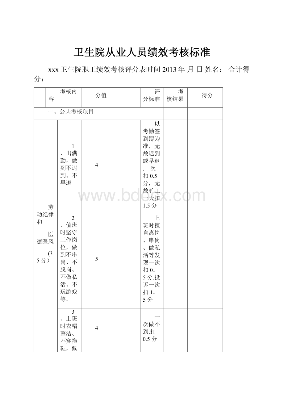 卫生院从业人员绩效考核标准.docx