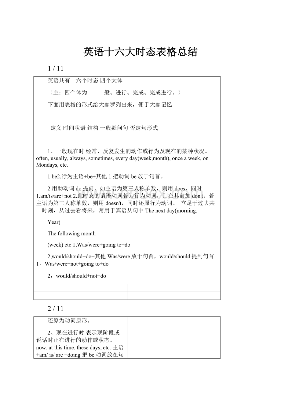 英语十六大时态表格总结.docx_第1页