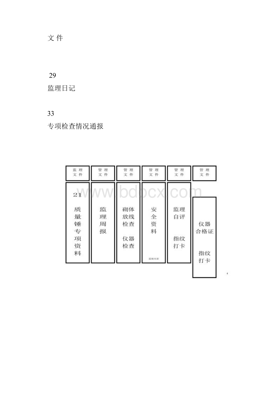 档案盒背脊样本.docx_第2页