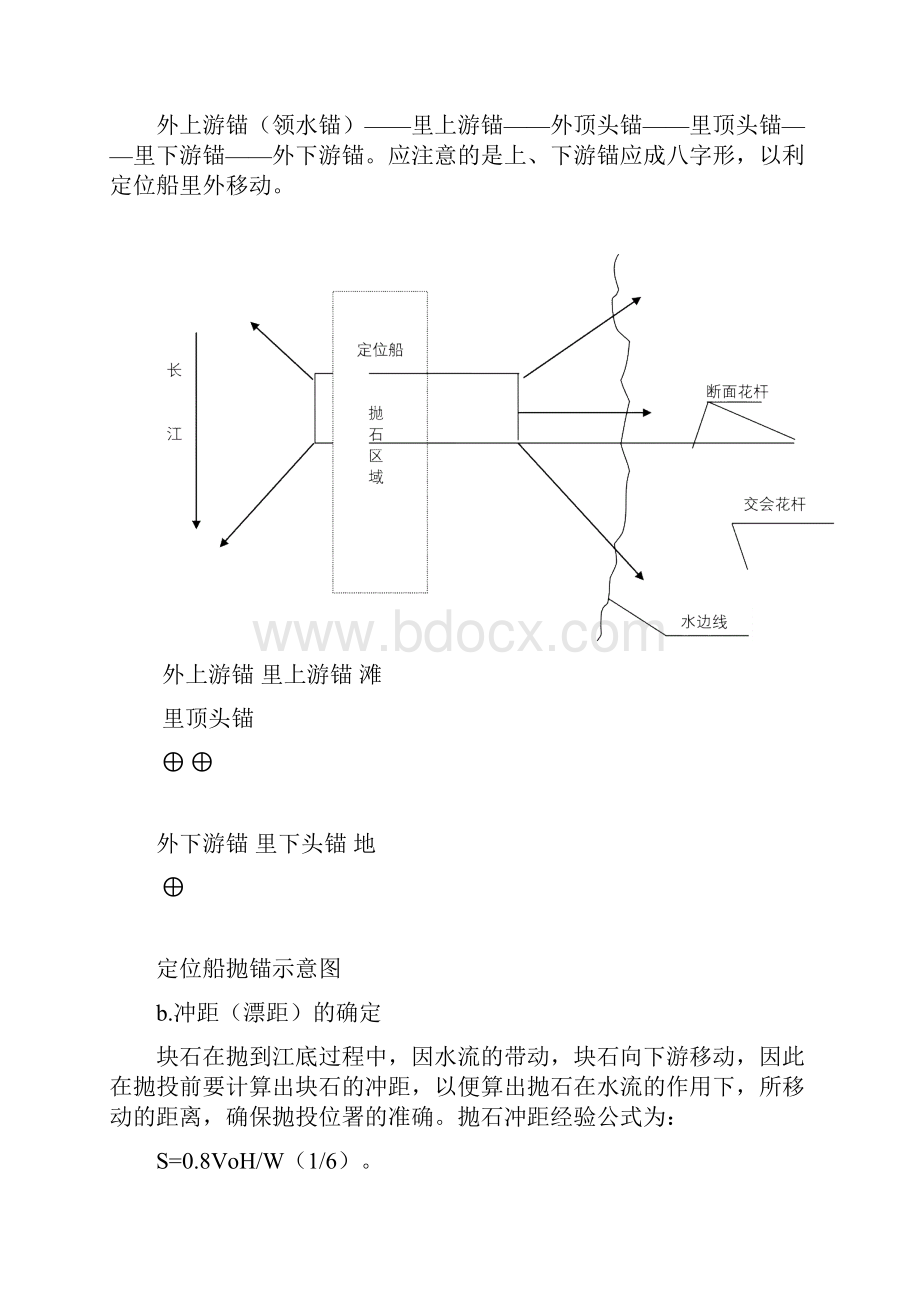 水下抛石护岸专项施工方案.docx_第3页