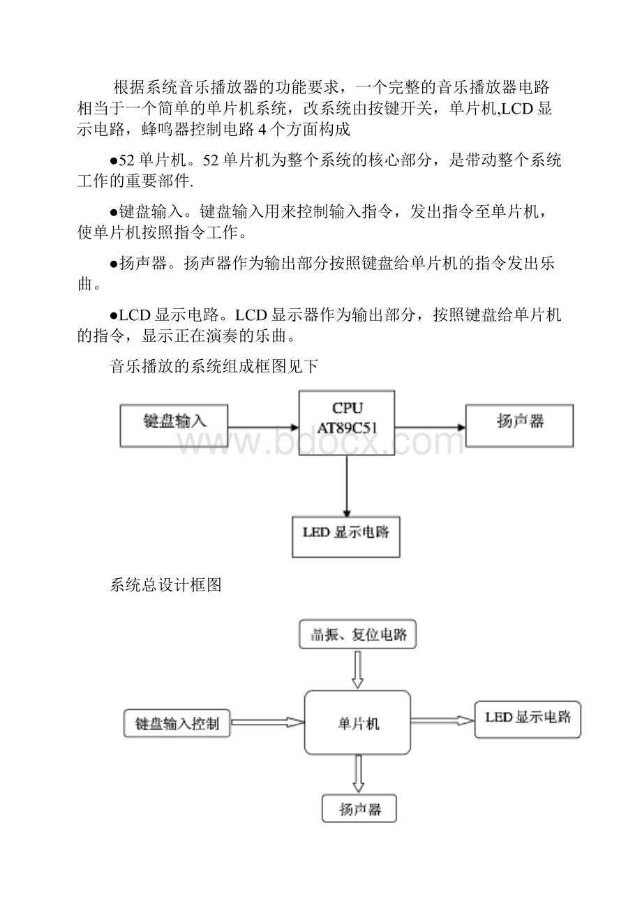 单片机系统课程设计报告大学论文.docx_第3页