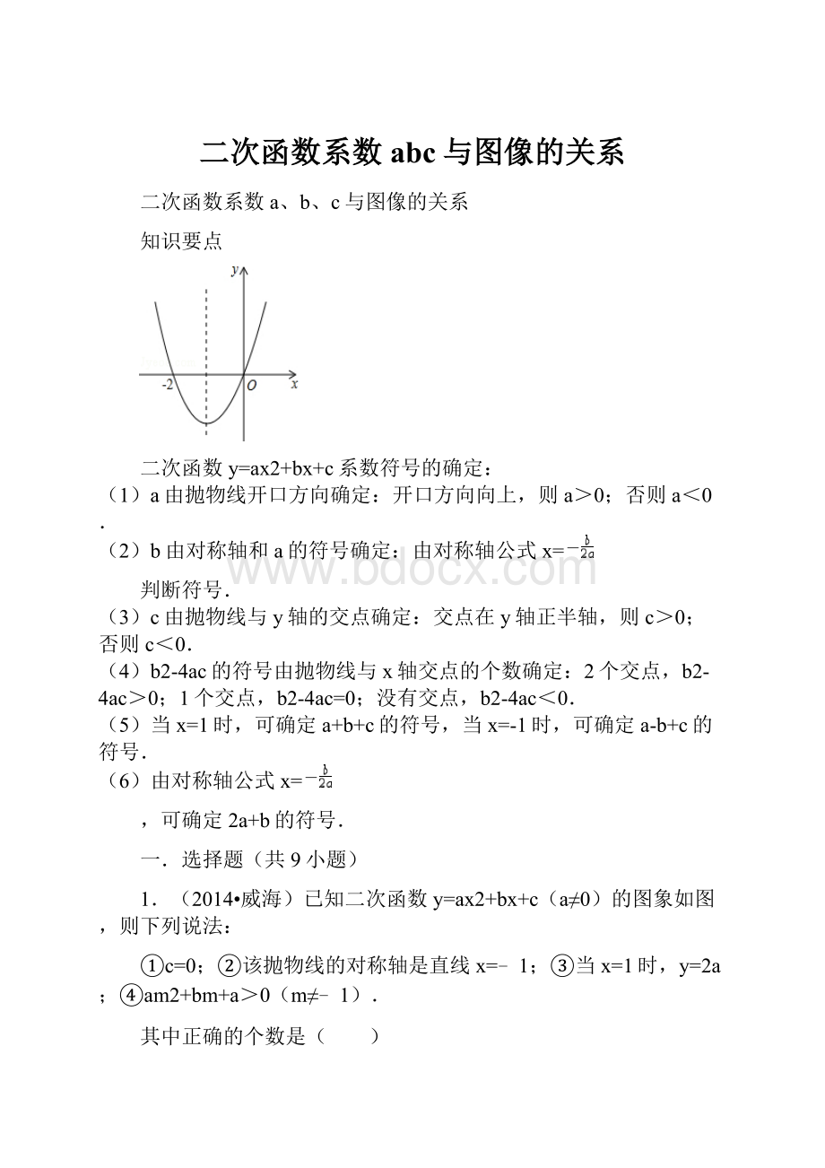 二次函数系数abc与图像的关系.docx