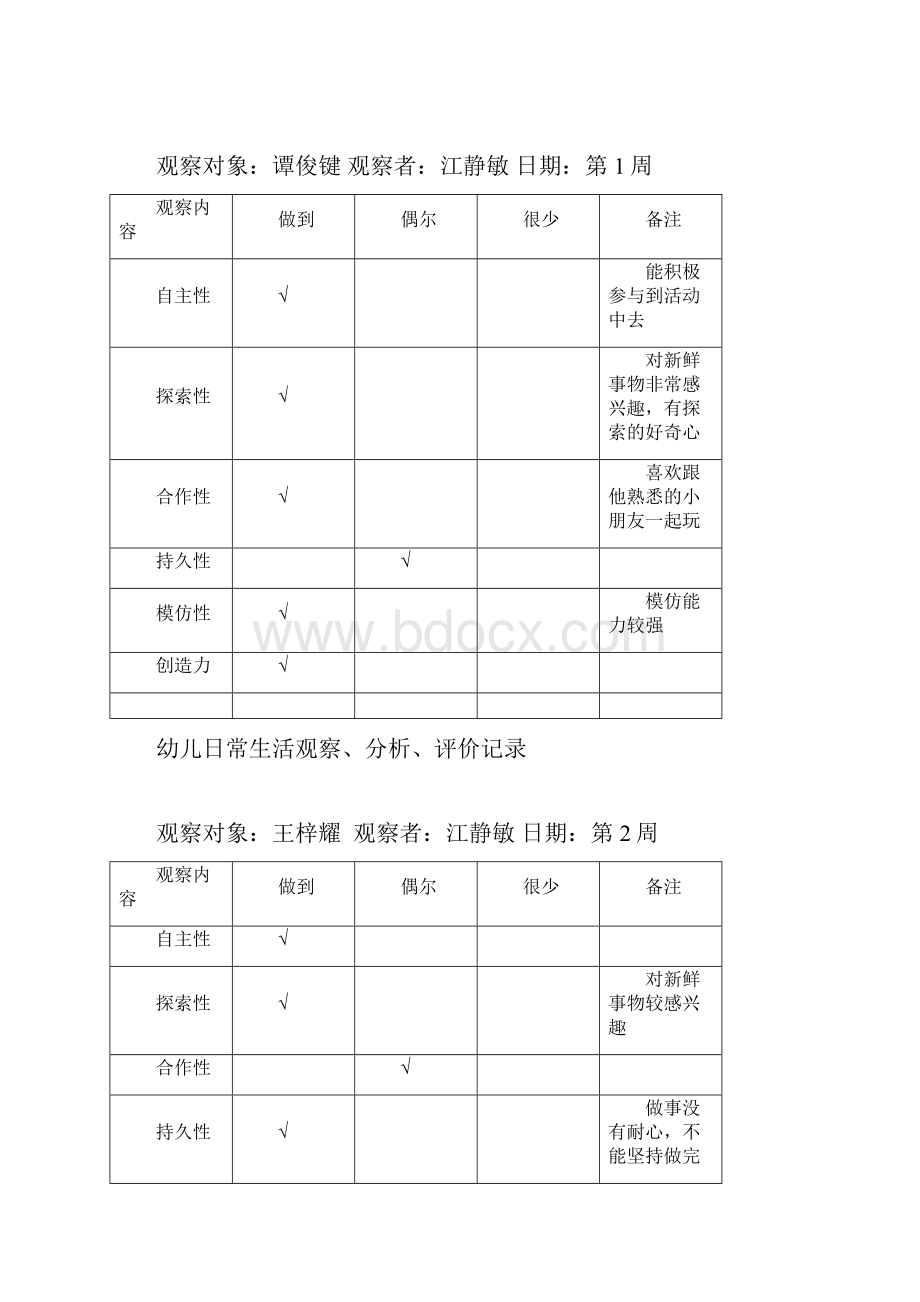 幼儿日常生活观察.docx_第2页