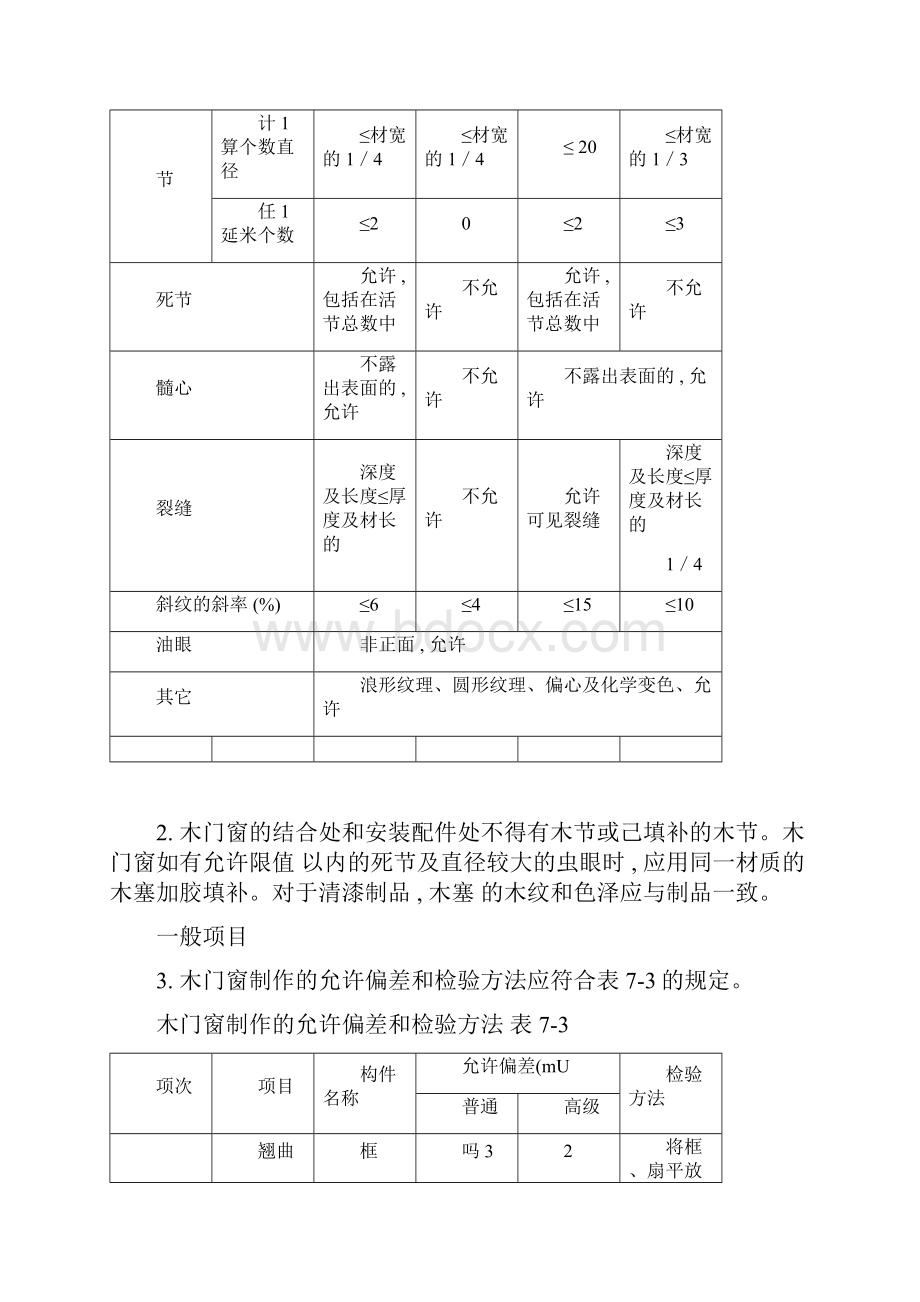 门窗工程监理实施细则.docx_第3页