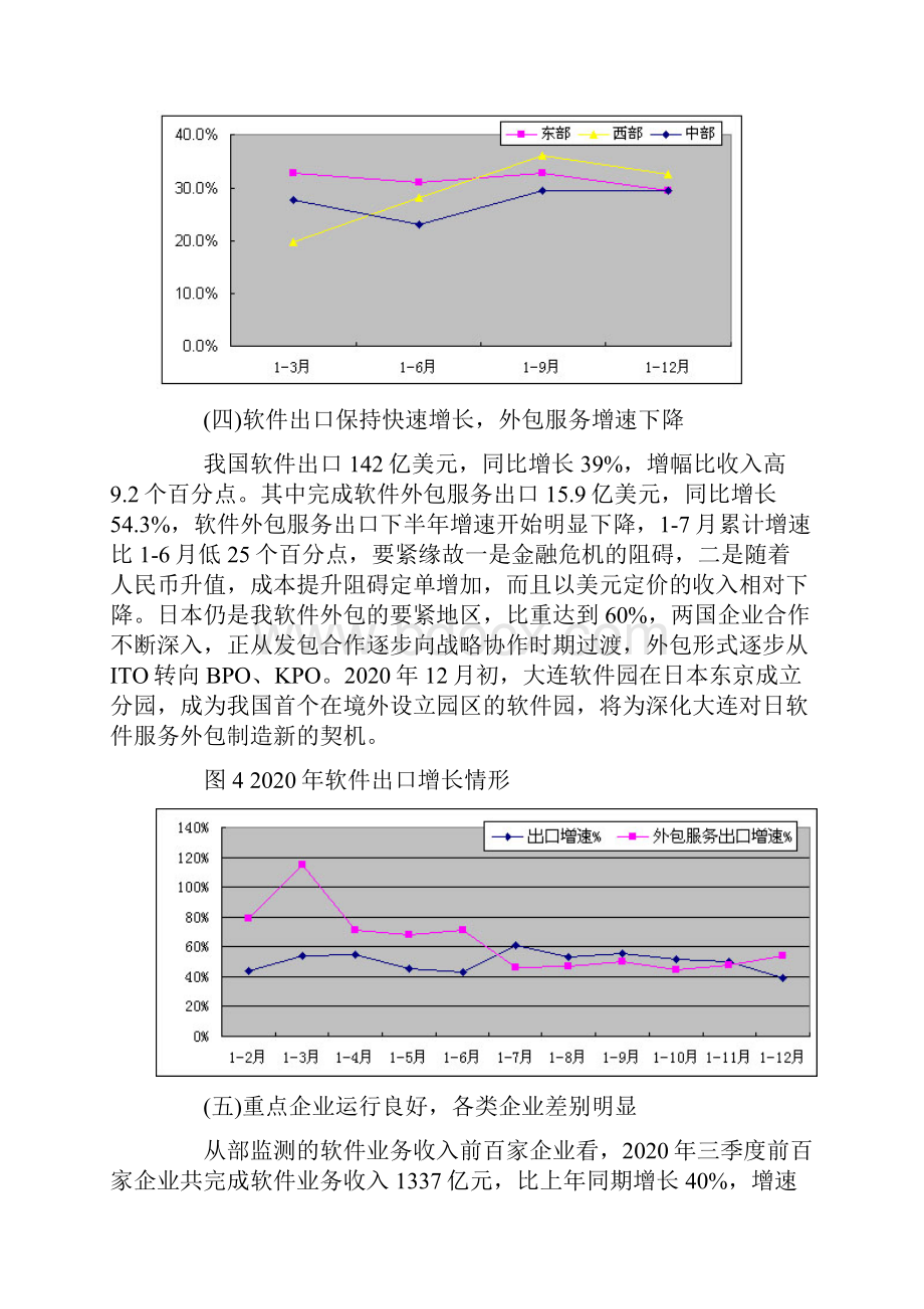 我国软件产业发展回顾与下年展望.docx_第3页