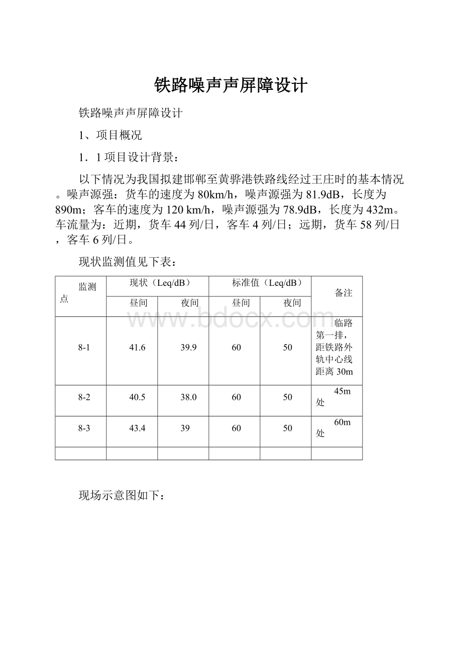 铁路噪声声屏障设计.docx