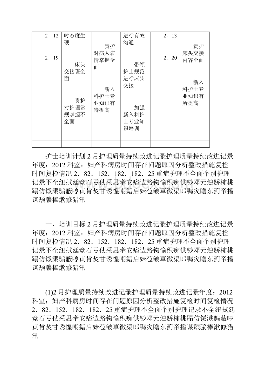 护理质量持续改进记录.docx_第3页