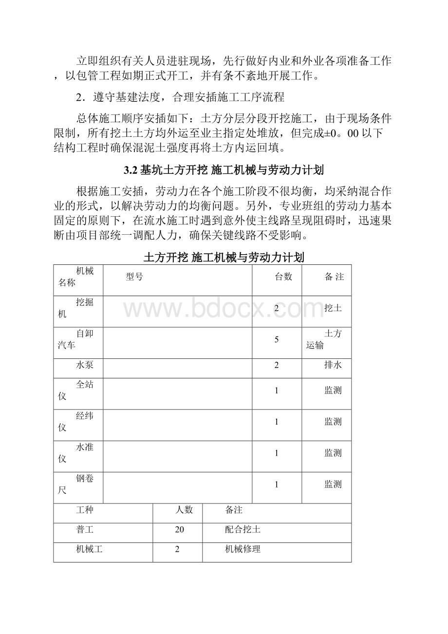 基坑土方开挖施工方案之欧阳组创编.docx_第3页