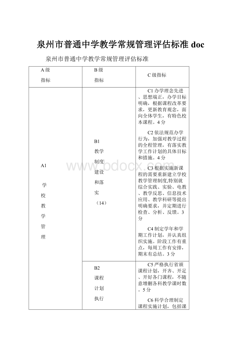 泉州市普通中学教学常规管理评估标准 doc.docx