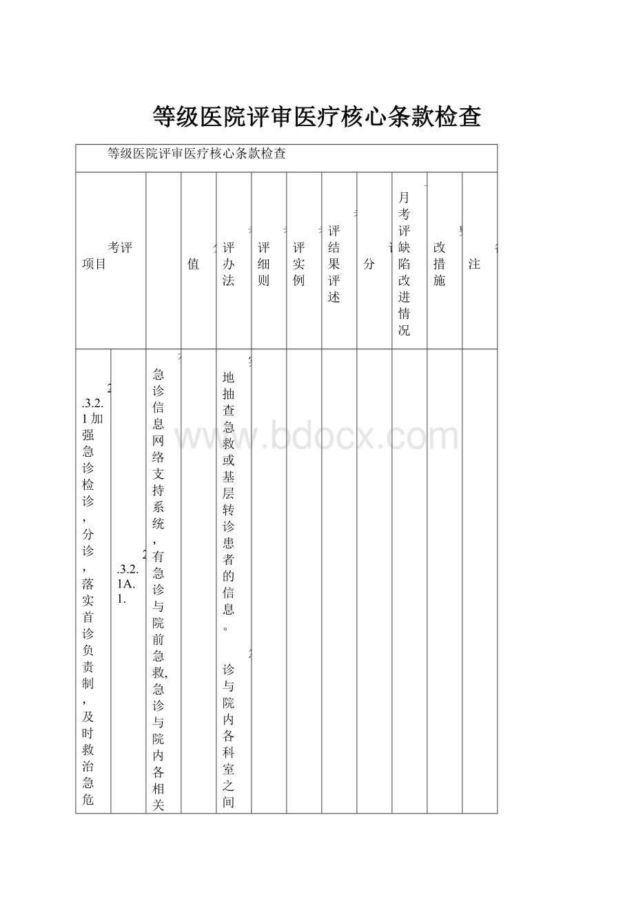 等级医院评审医疗核心条款检查.docx