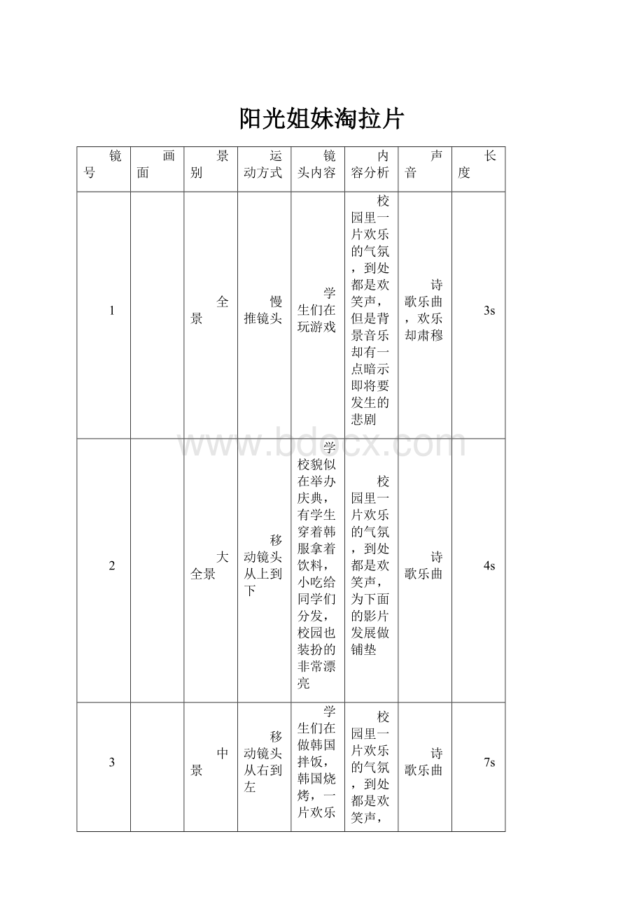 阳光姐妹淘拉片.docx