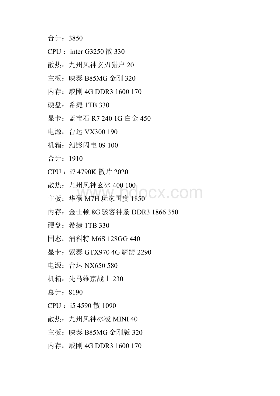 台式电脑配置清单60种.docx_第3页