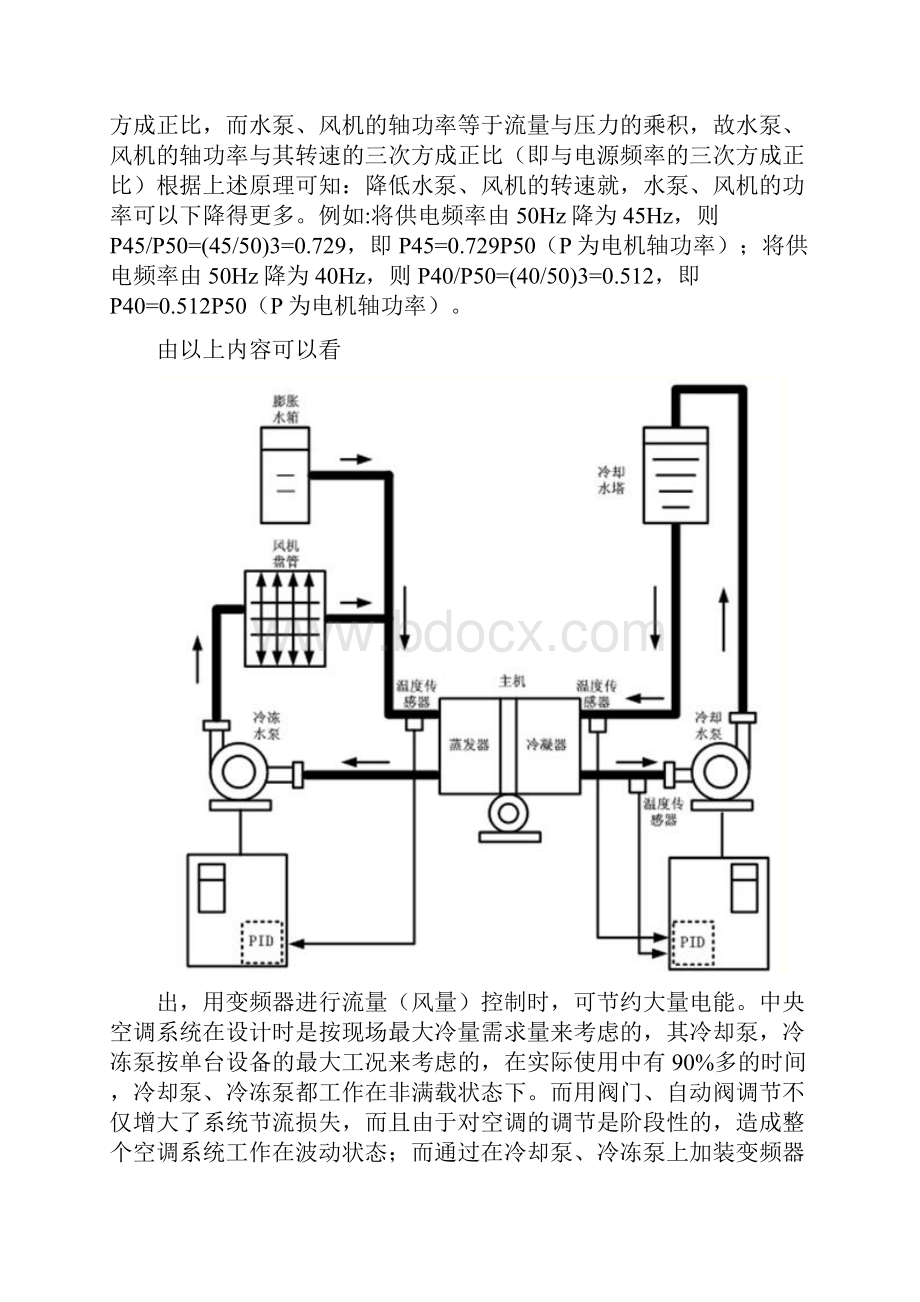 节能资料.docx_第2页