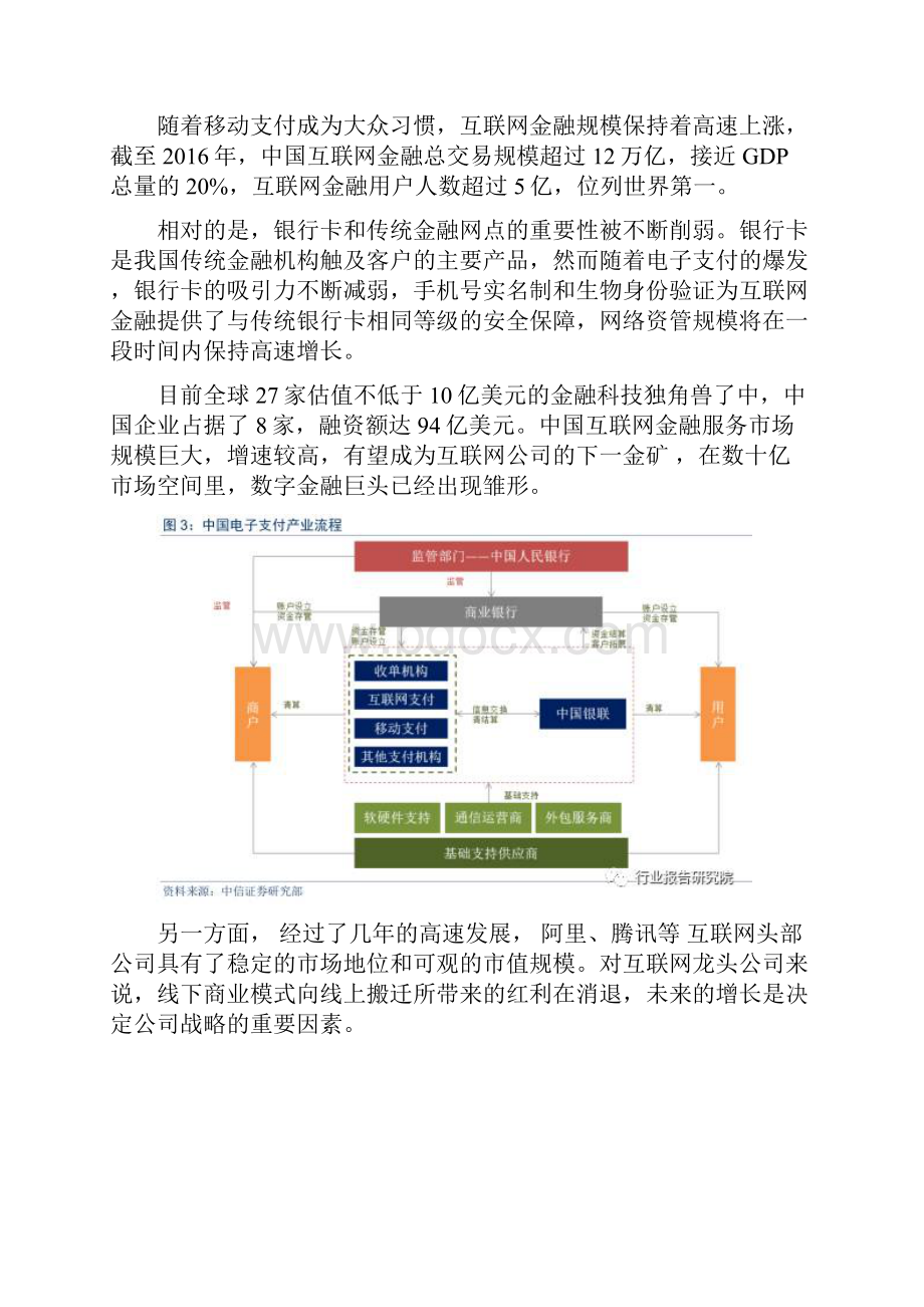 互联网金融行业分析报告.docx_第2页