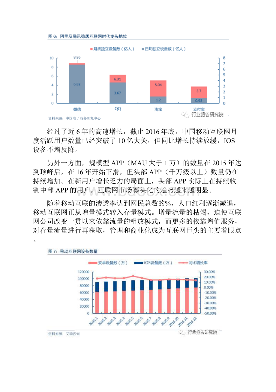 互联网金融行业分析报告.docx_第3页