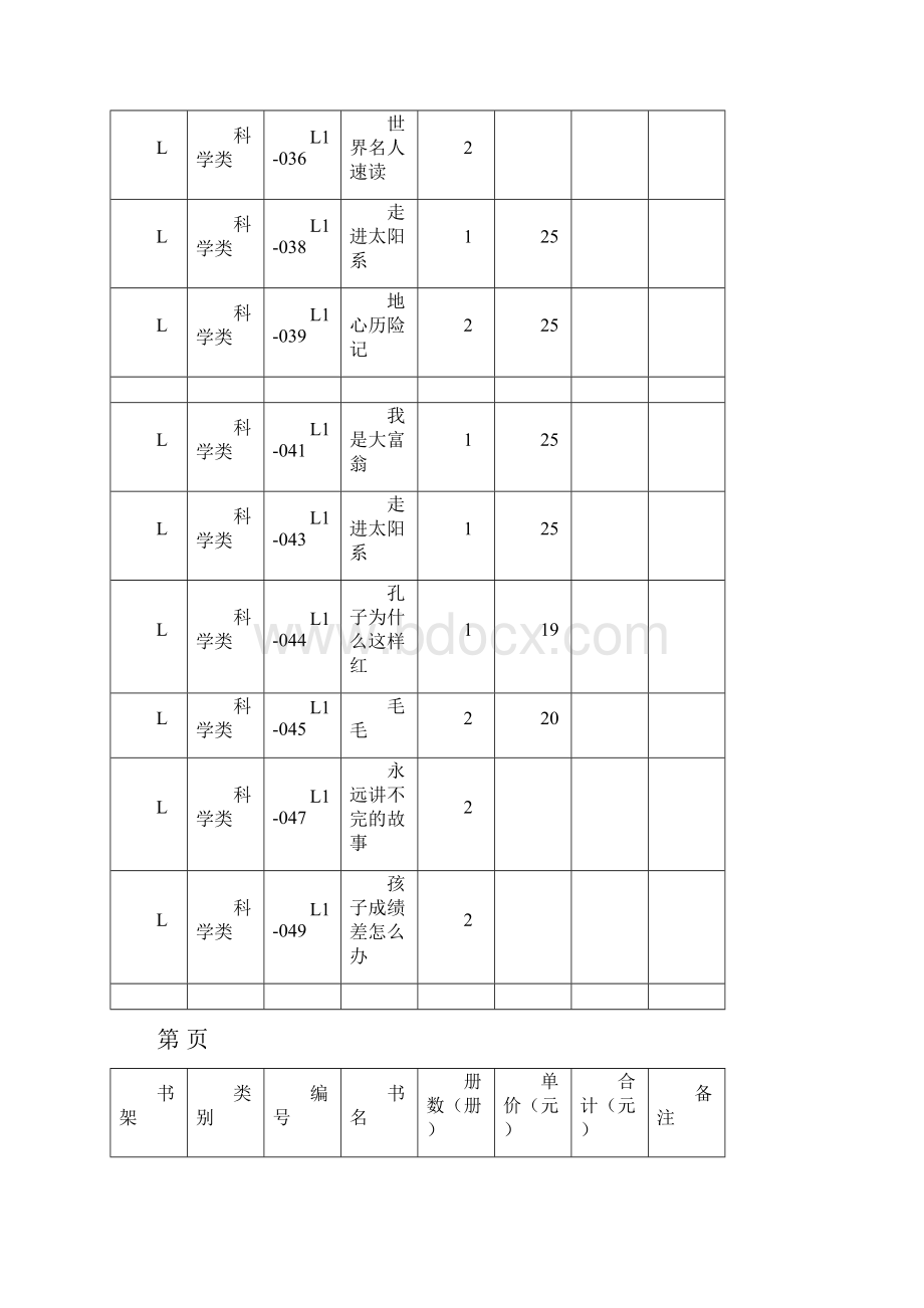 图书室图书入库登记表.docx_第3页