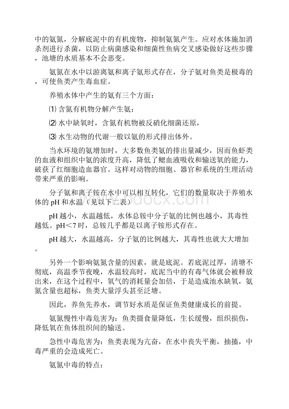 水产养殖必须知道的水质管理参数.docx_第3页