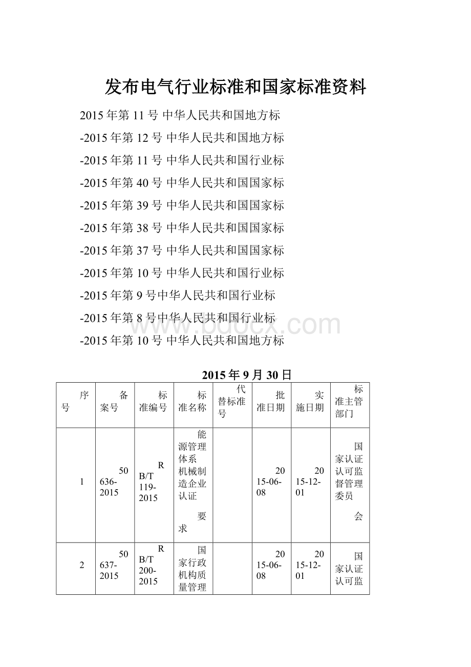 发布电气行业标准和国家标准资料.docx