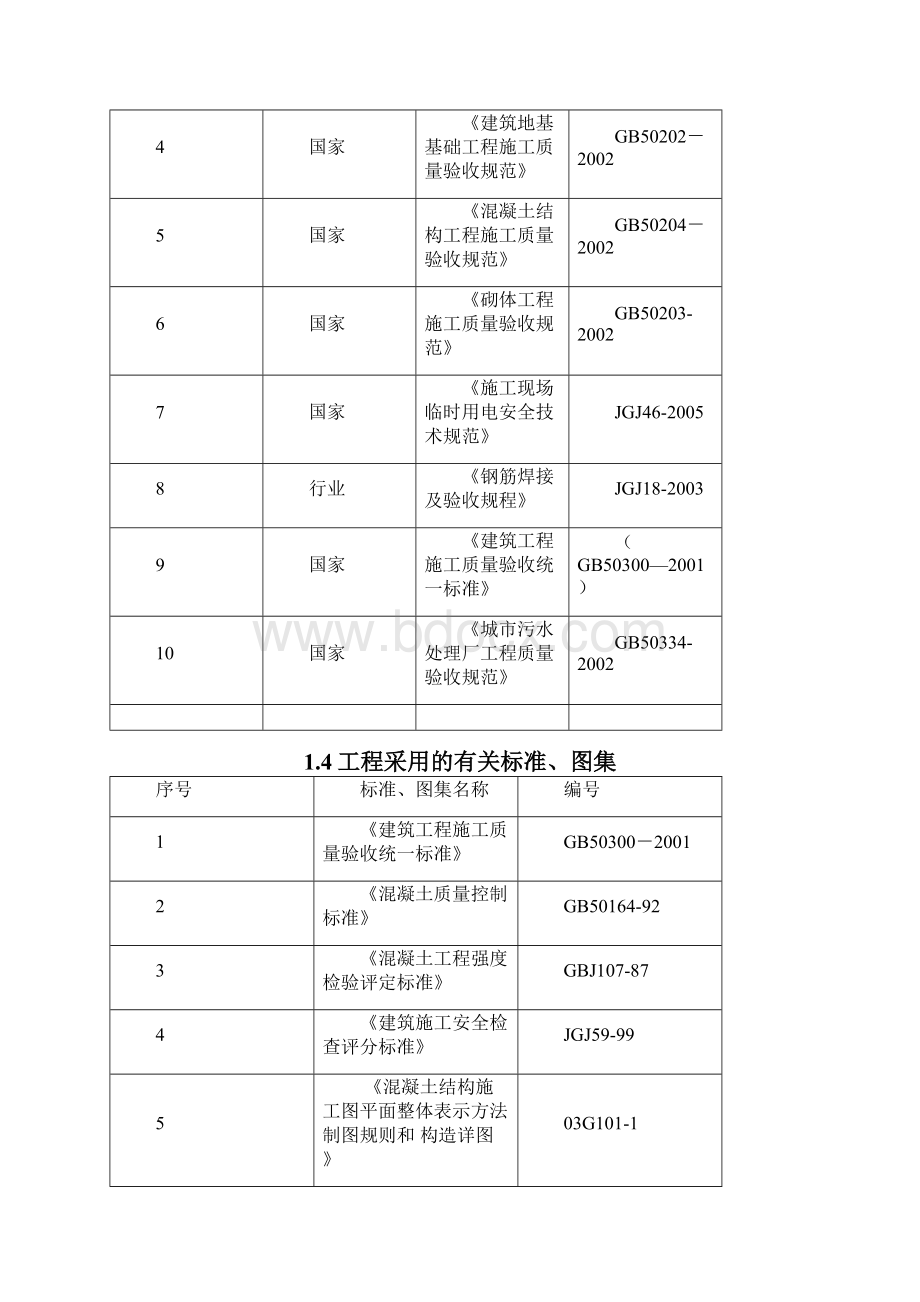 天津市某污水处理厂深度处理区施工方案.docx_第2页