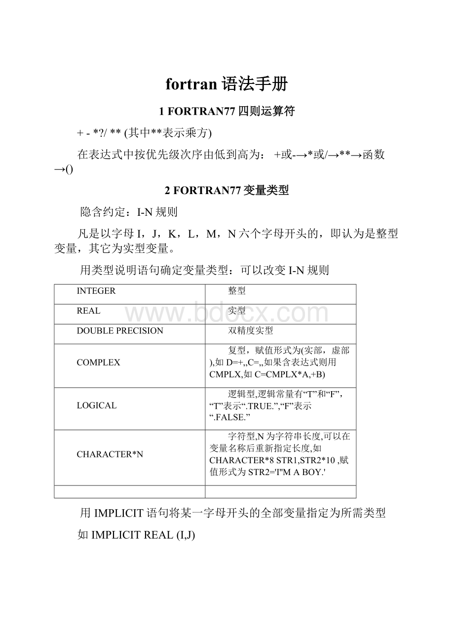 fortran语法手册.docx