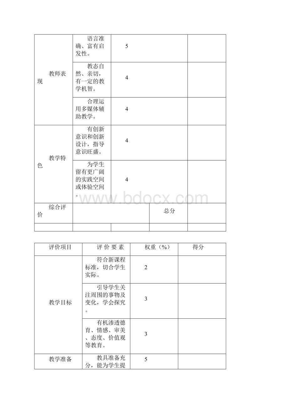 小学品德与生活学科课堂教学评价标准doc.docx_第3页