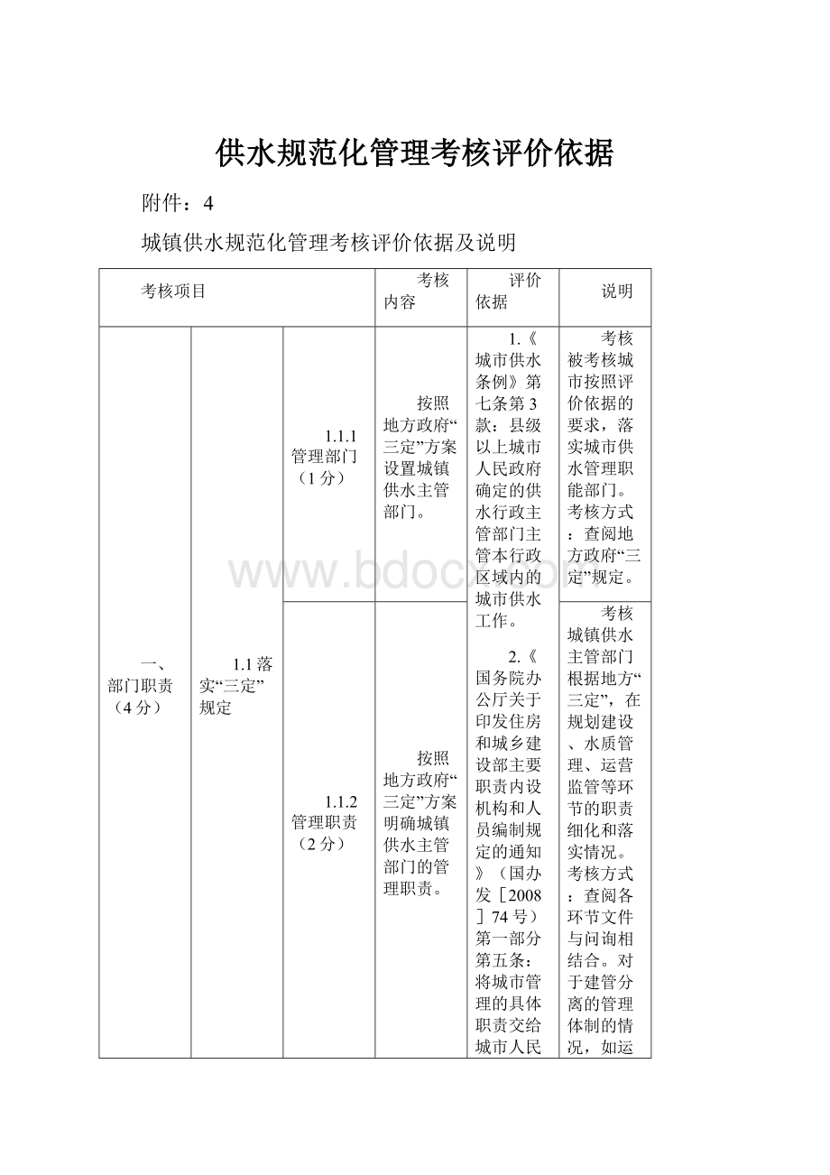 供水规范化管理考核评价依据.docx_第1页