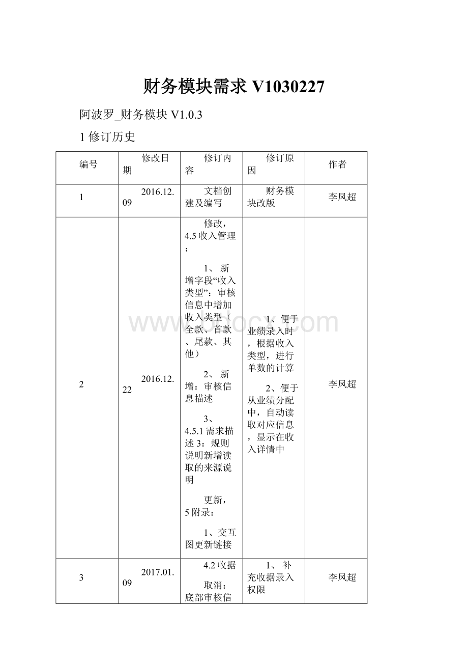 财务模块需求V1030227.docx_第1页