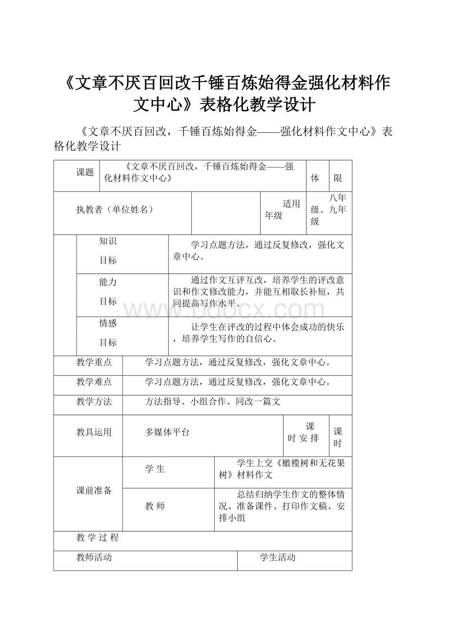 《文章不厌百回改千锤百炼始得金强化材料作文中心》表格化教学设计.docx