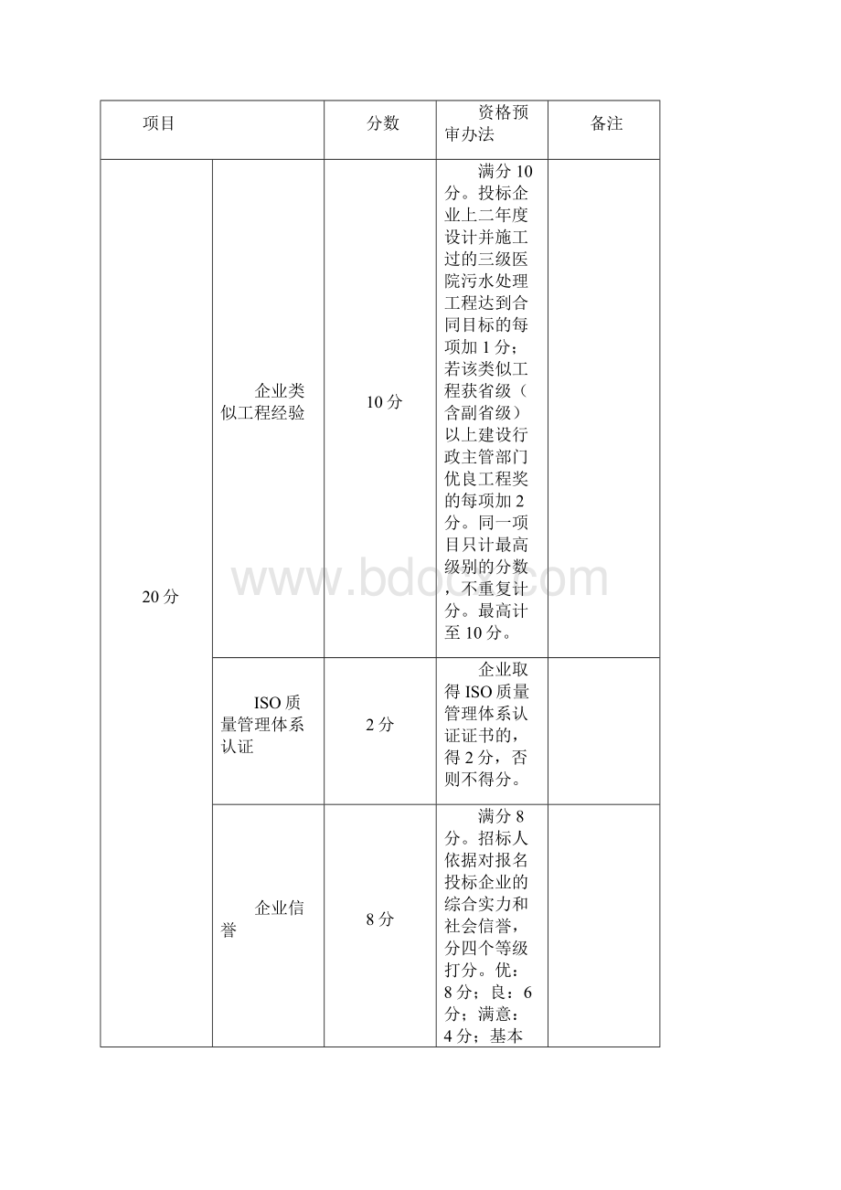 医院工程污水处理工程.docx_第3页