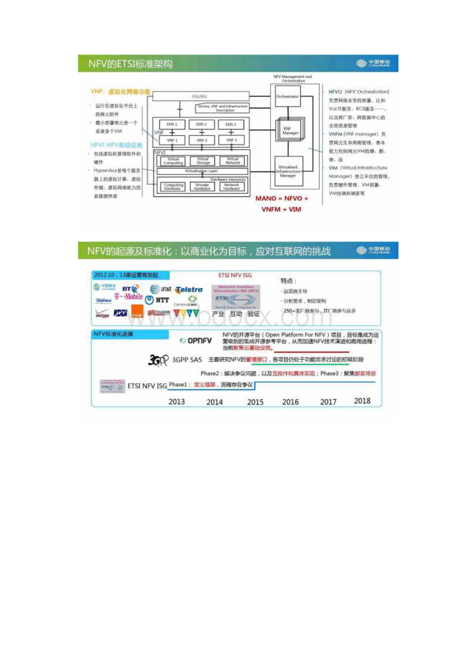 NFV知识PPT图片.docx_第2页