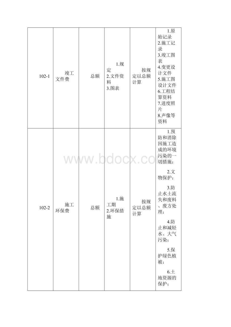 公路工程工程量清单全.docx_第2页