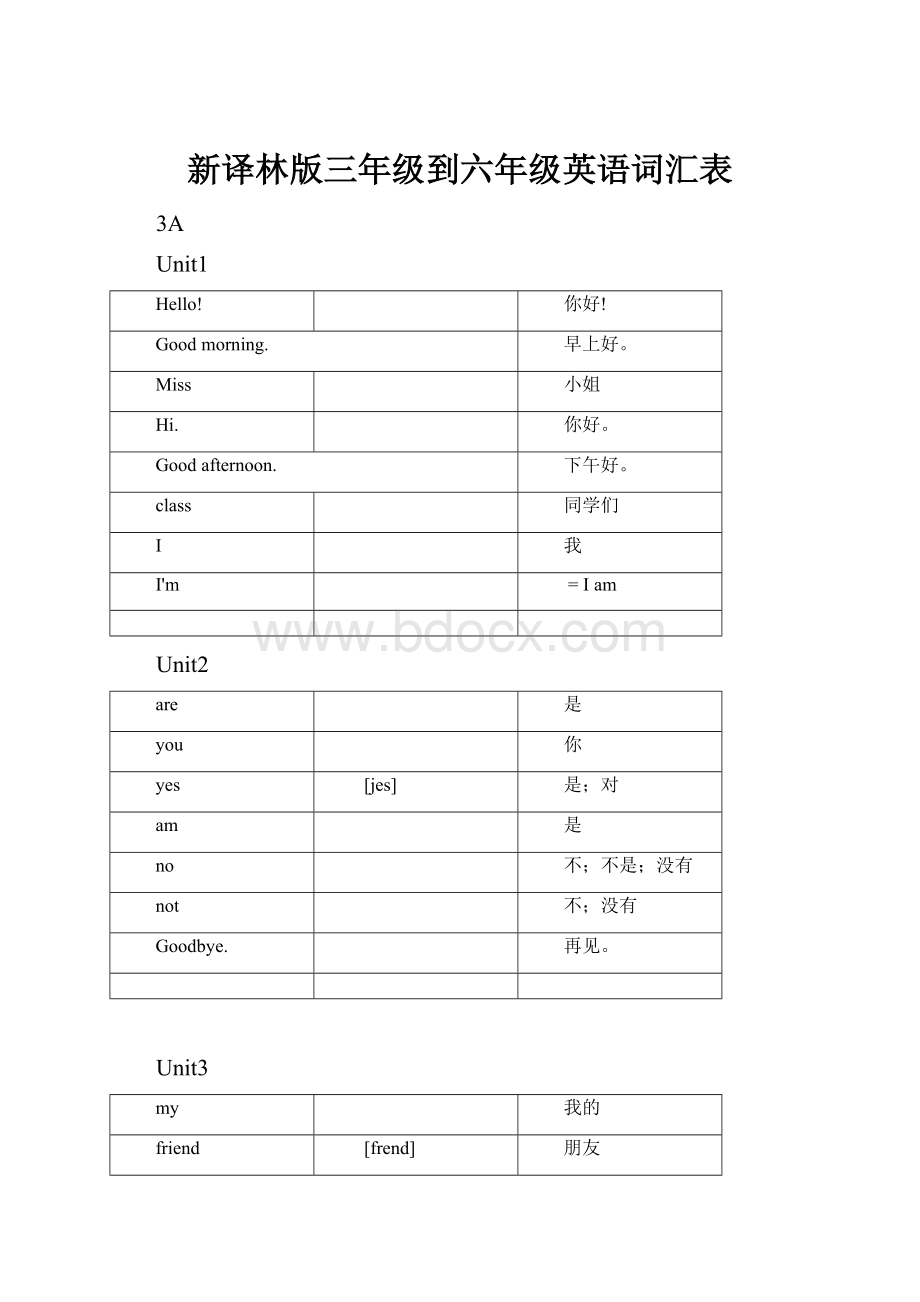 新译林版三年级到六年级英语词汇表.docx_第1页