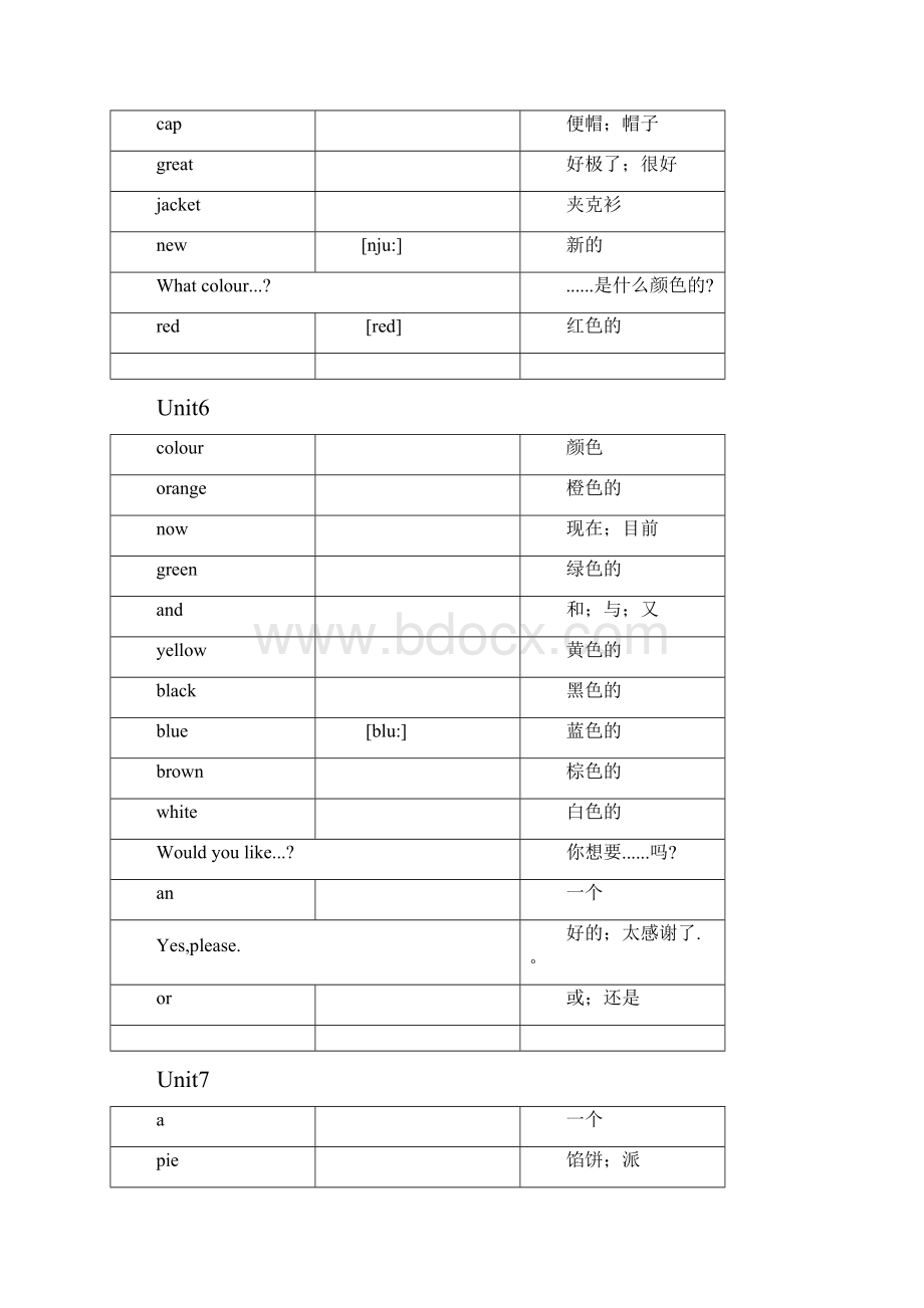 新译林版三年级到六年级英语词汇表.docx_第3页