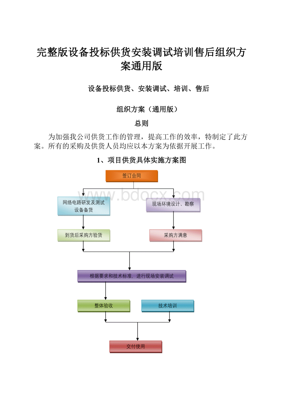 完整版设备投标供货安装调试培训售后组织方案通用版.docx