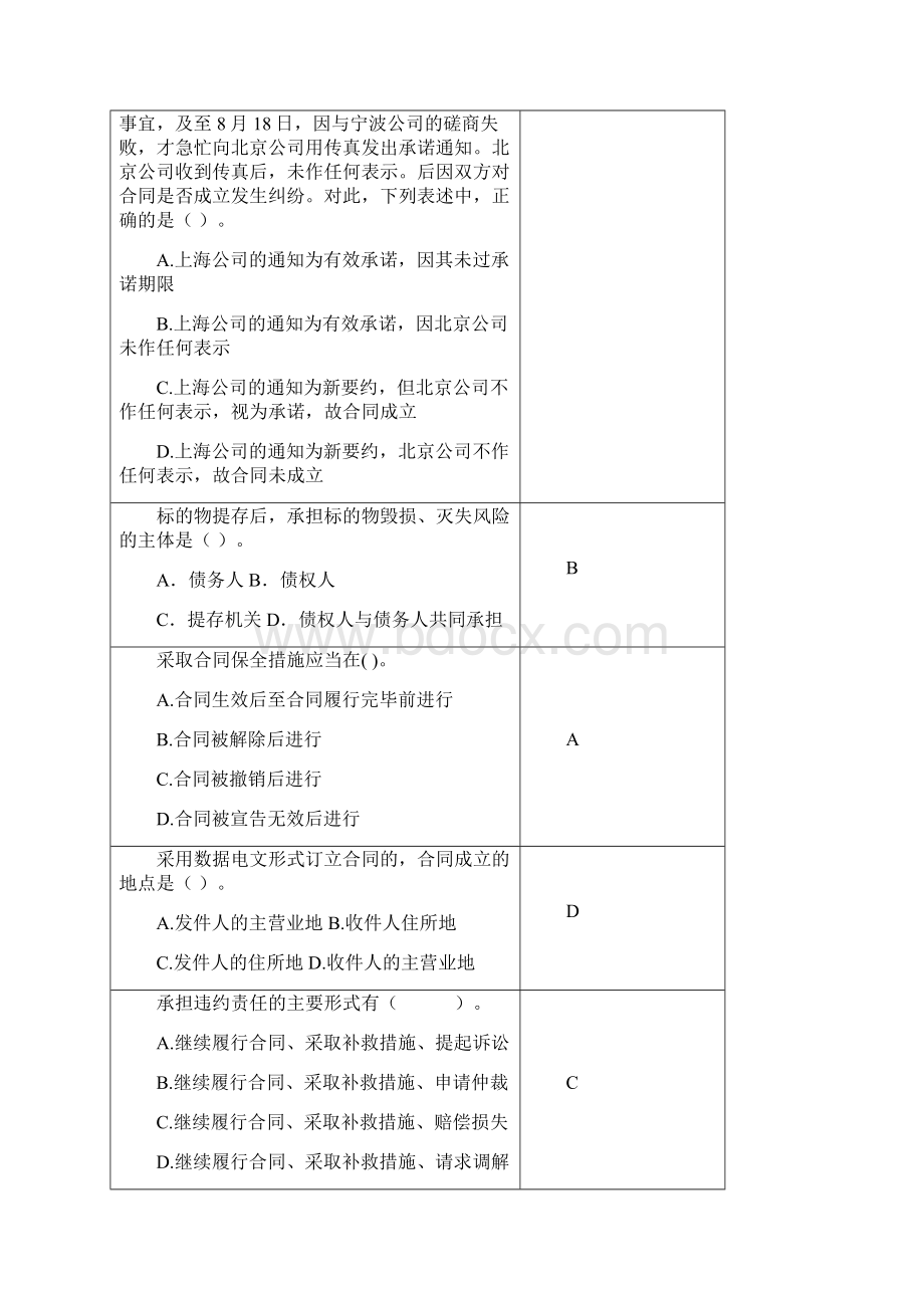 合同法复习思考题11.docx_第2页