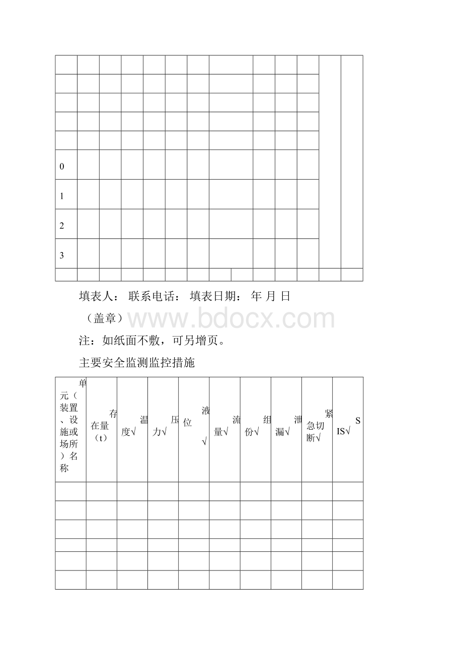 重大危险源辨识 2修正版.docx_第3页