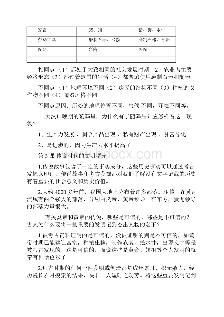 苏教版七年级上册历史复习资料.docx_第3页